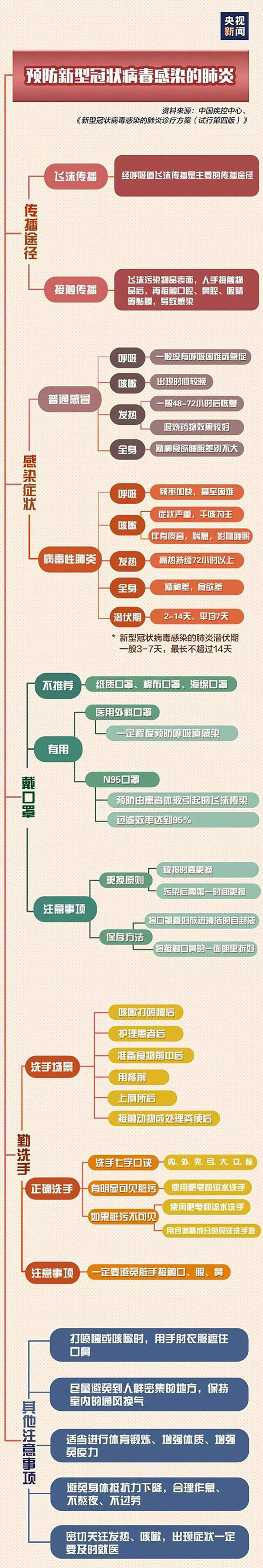 ag贵宾厅自动化延迟复工通知