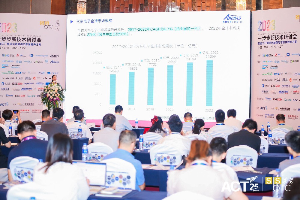 精密流体控制技术赋能汽车电子行业高质量发展—ag贵宾厅智能出席一步步新技术研讨会