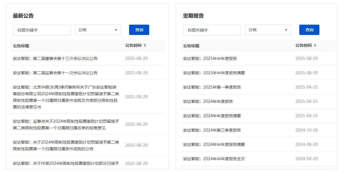 ag贵宾厅智能投资者关系
